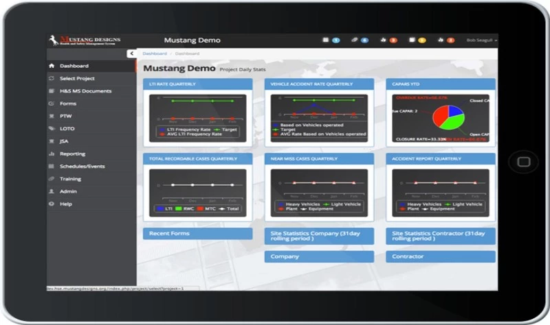 Health and Safety Management System : Startup client project