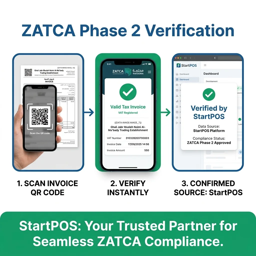 ZATCA Phase 2 verification — scan QR, verified by StartPOS